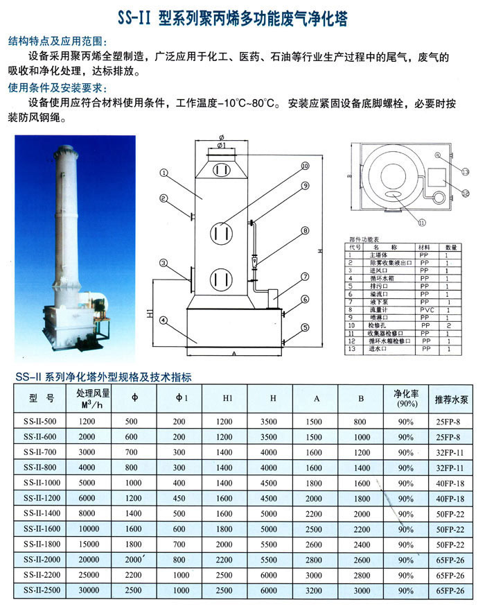 案例展示3